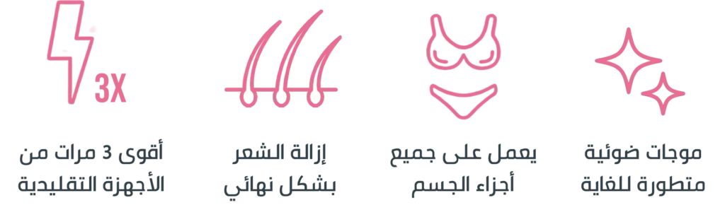 مميزات غليسي