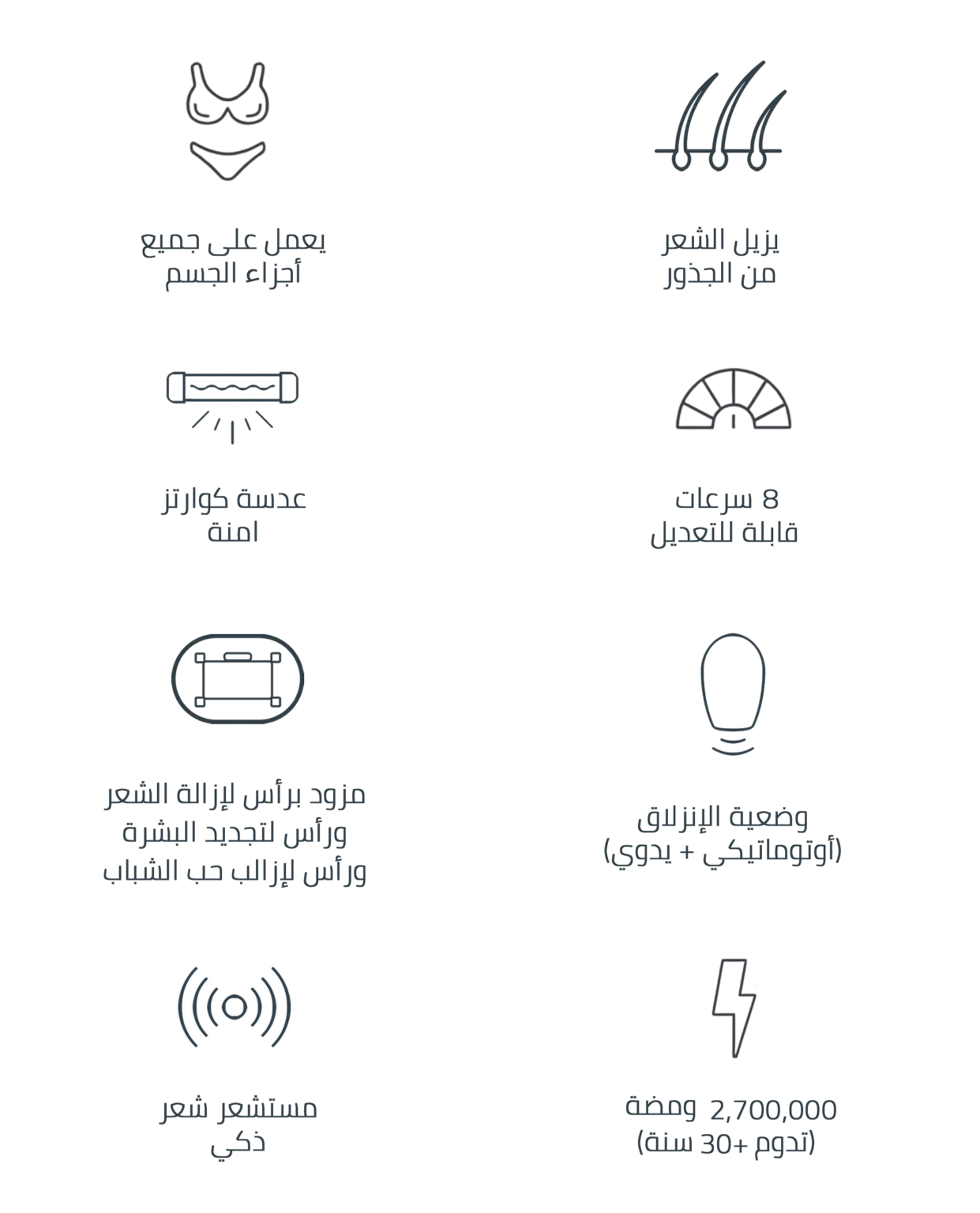 مميزات غليسي